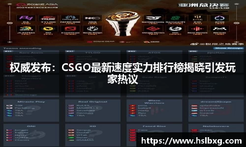 权威发布：CSGO最新速度实力排行榜揭晓引发玩家热议