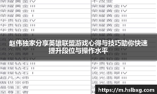 赵伟独家分享英雄联盟游戏心得与技巧助你快速提升段位与操作水平
