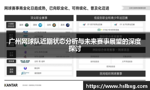 广州网球队近期状态分析与未来赛事展望的深度探讨