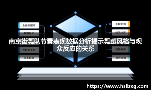 南京街舞队节奏表现数据分析揭示舞蹈风格与观众反应的关系
