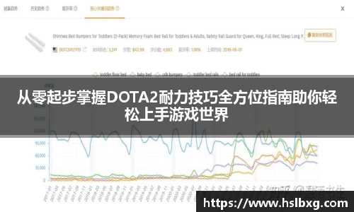 从零起步掌握DOTA2耐力技巧全方位指南助你轻松上手游戏世界