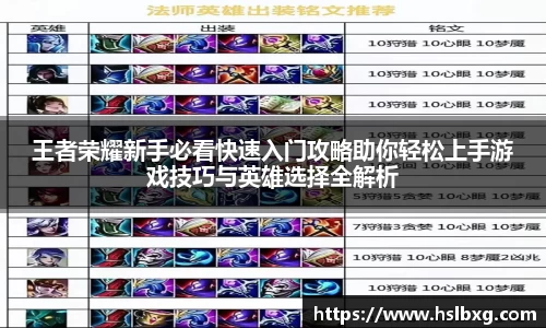 王者荣耀新手必看快速入门攻略助你轻松上手游戏技巧与英雄选择全解析