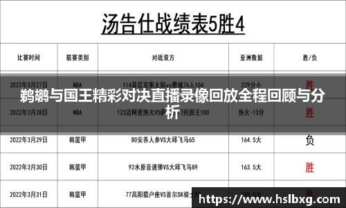 鹈鹕与国王精彩对决直播录像回放全程回顾与分析